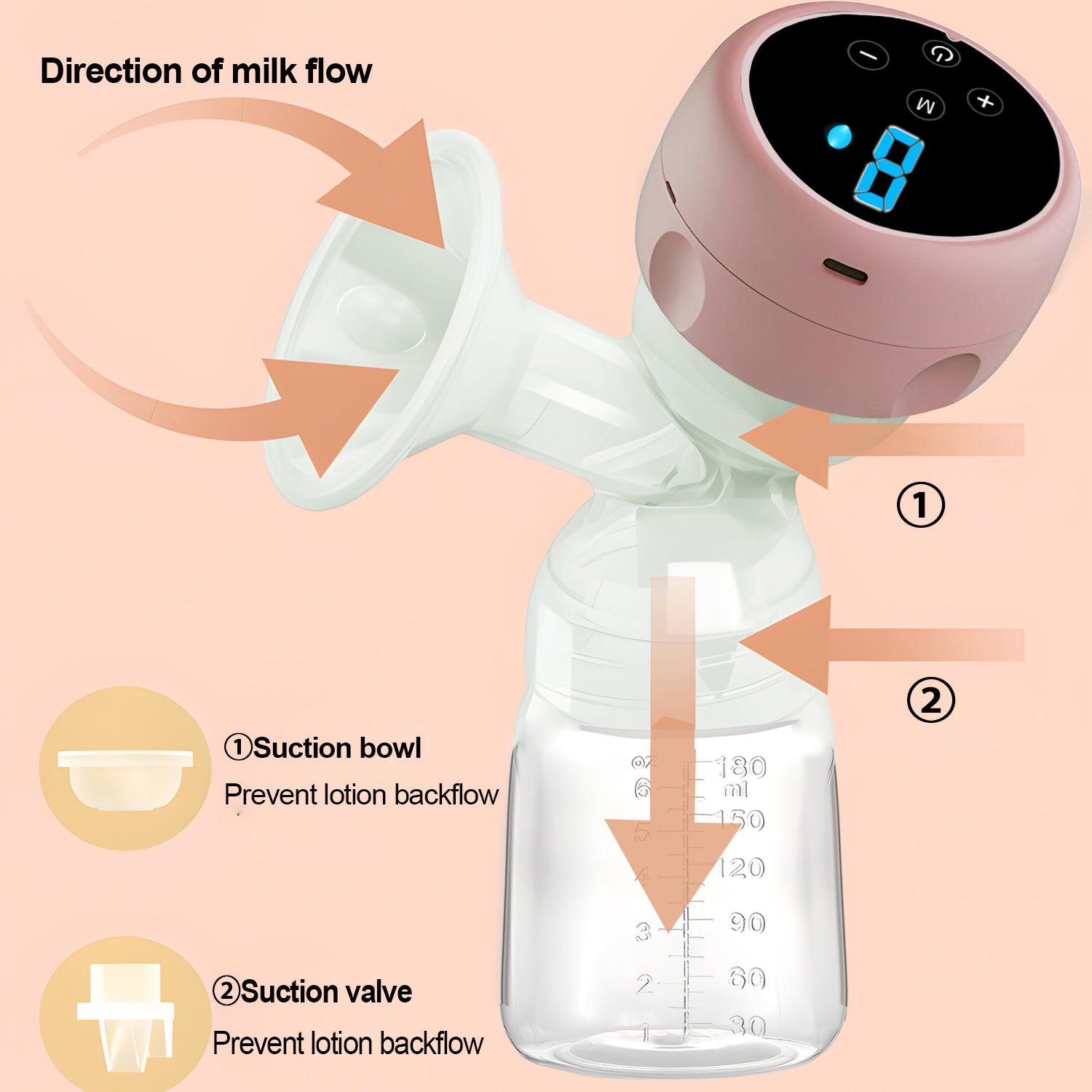 Baby Food Bottle - 2-IN-1 Elektrische Borstkolf Draagbare Baby Tepelfles