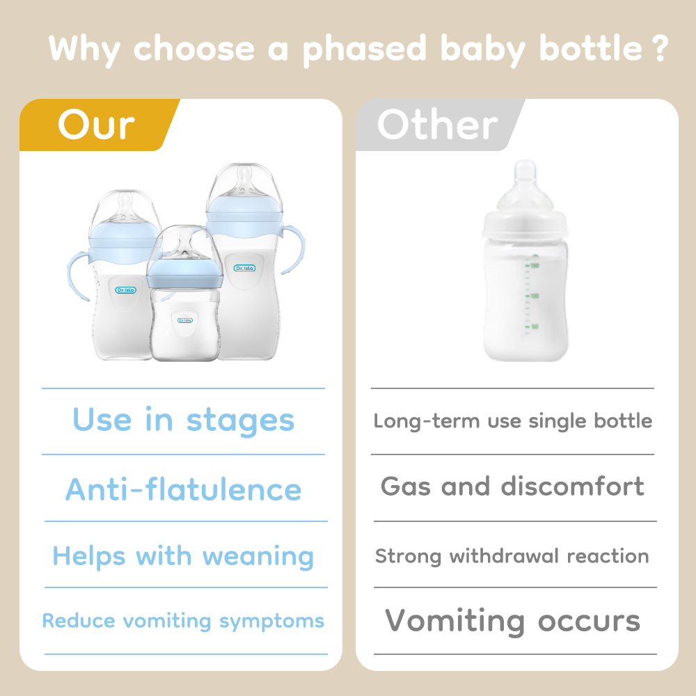 Baby PP-fles 150/240/330ML pas - Baby Food Dispensing Spoon recensie en prijs