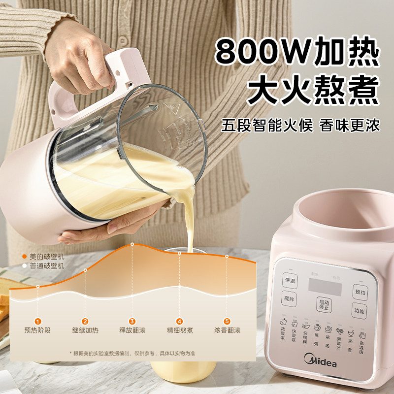 Nieuwe stille automatische wan - Baby Food Maker recensie en prijs